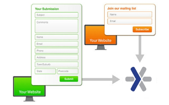 webform